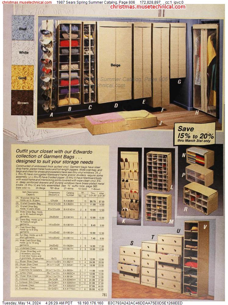 1987 Sears Spring Summer Catalog, Page 806
