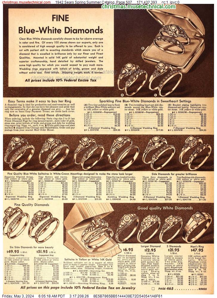 1942 Sears Spring Summer Catalog, Page 608 - Christmas 