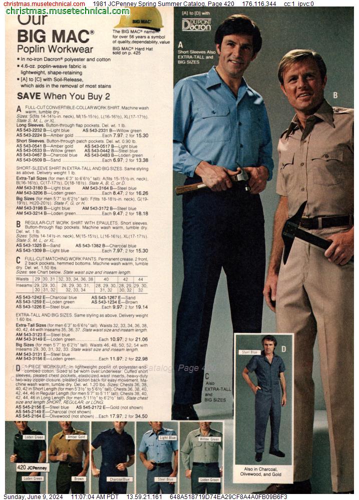 1981 JCPenney Spring Summer Catalog, Page 420