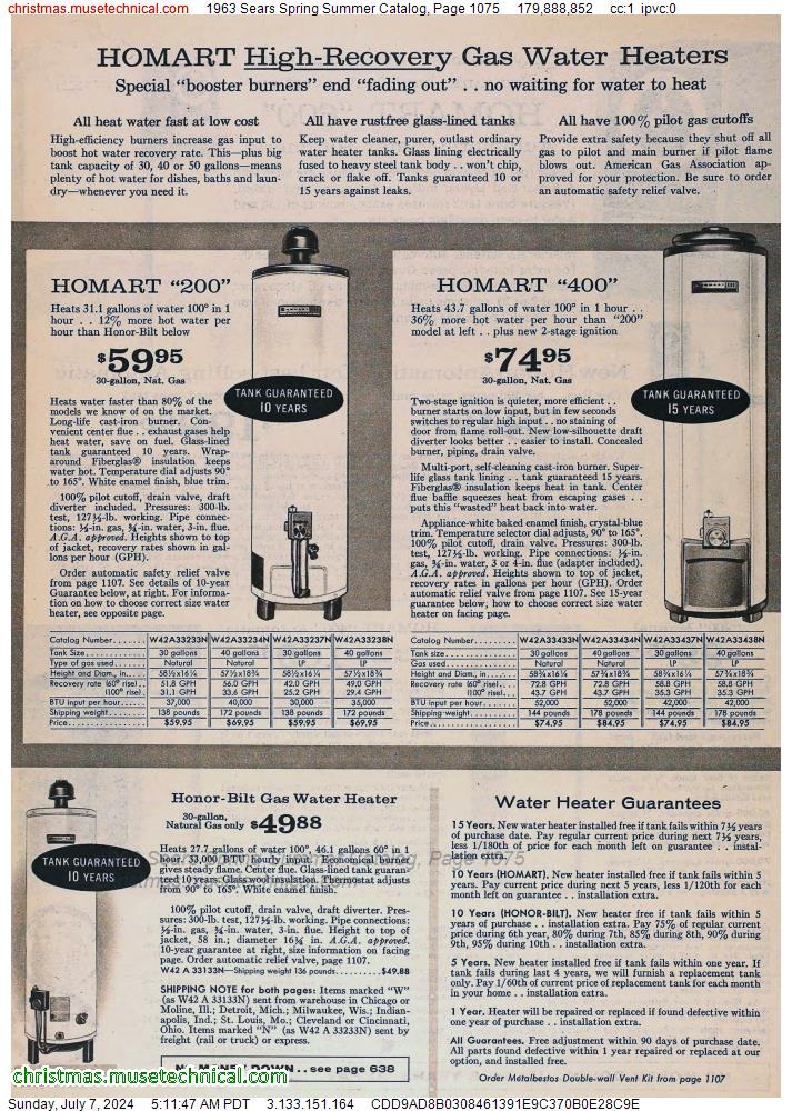 1963 Sears Spring Summer Catalog, Page 1075