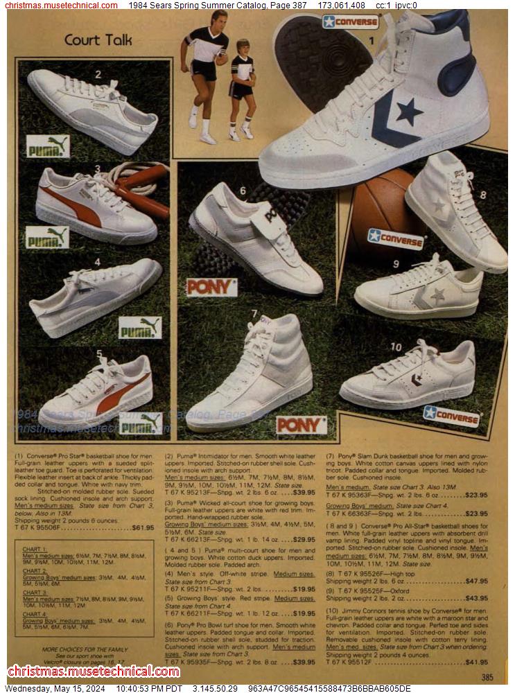 1984 Sears Spring Summer Catalog, Page 387