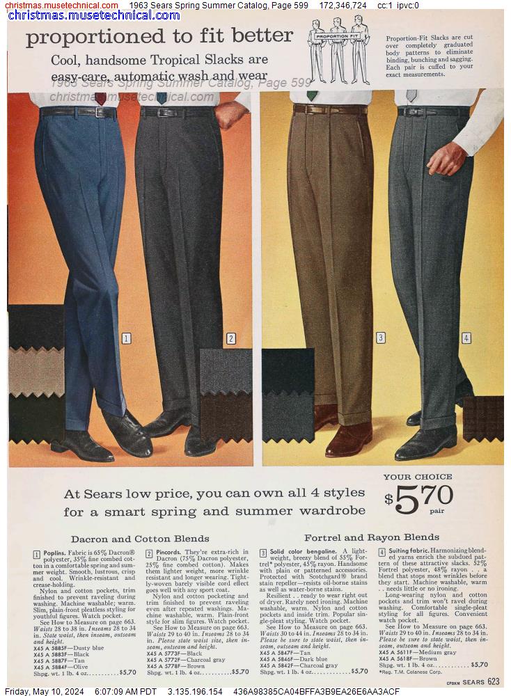 1963 Sears Spring Summer Catalog, Page 599