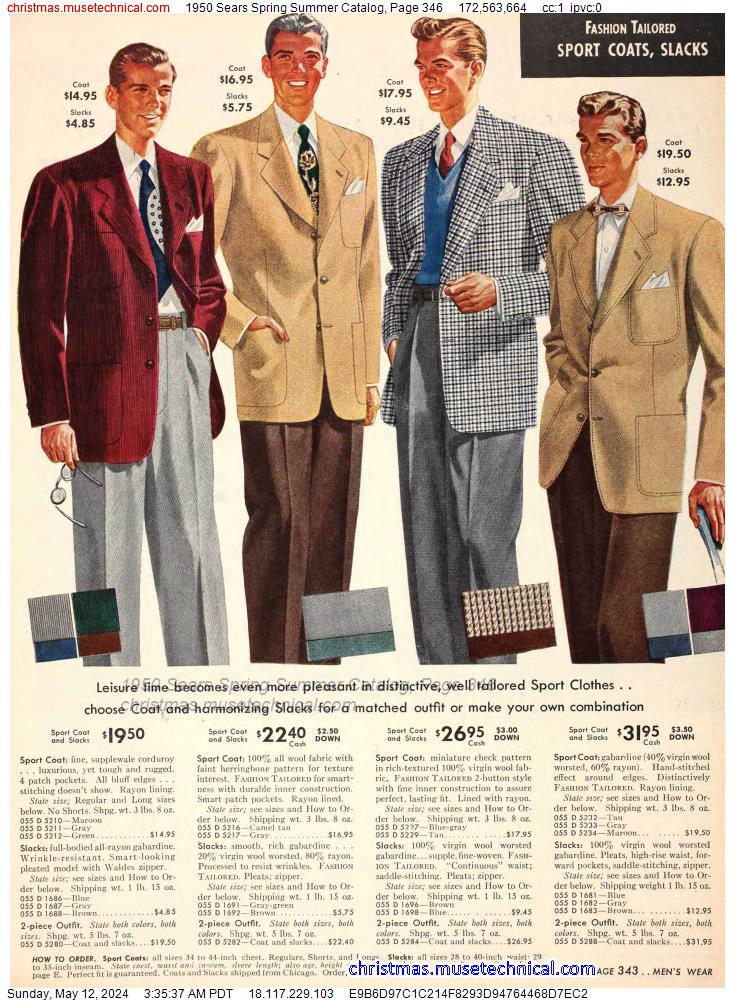 1950 Sears Spring Summer Catalog, Page 346