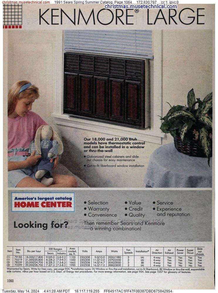 1991 Sears Spring Summer Catalog, Page 1064