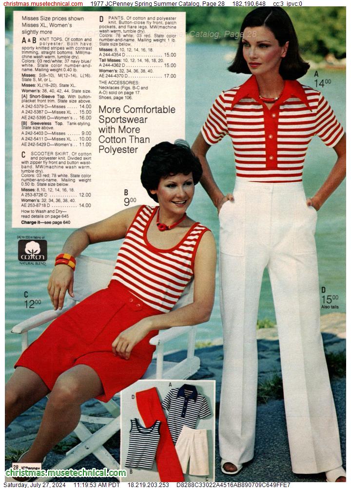1977 JCPenney Spring Summer Catalog, Page 28