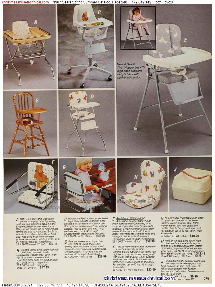 1987 Sears Spring Summer Catalog, Page 240