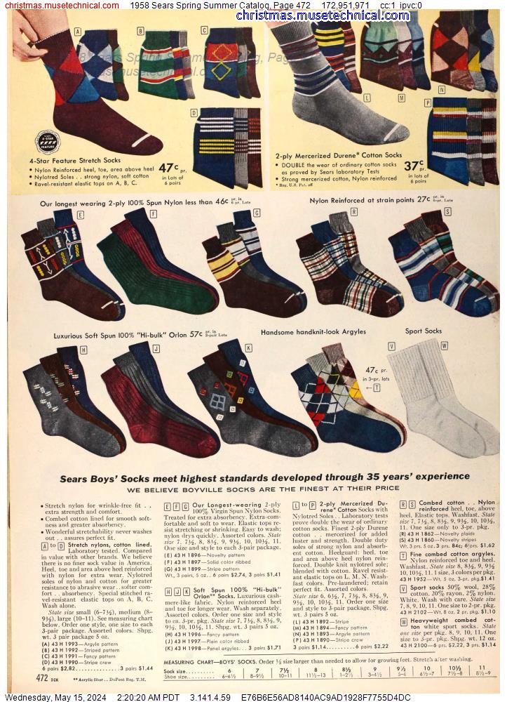 1958 Sears Spring Summer Catalog, Page 472