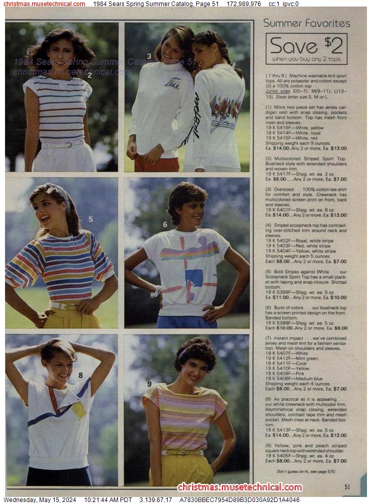 1984 Sears Spring Summer Catalog, Page 51
