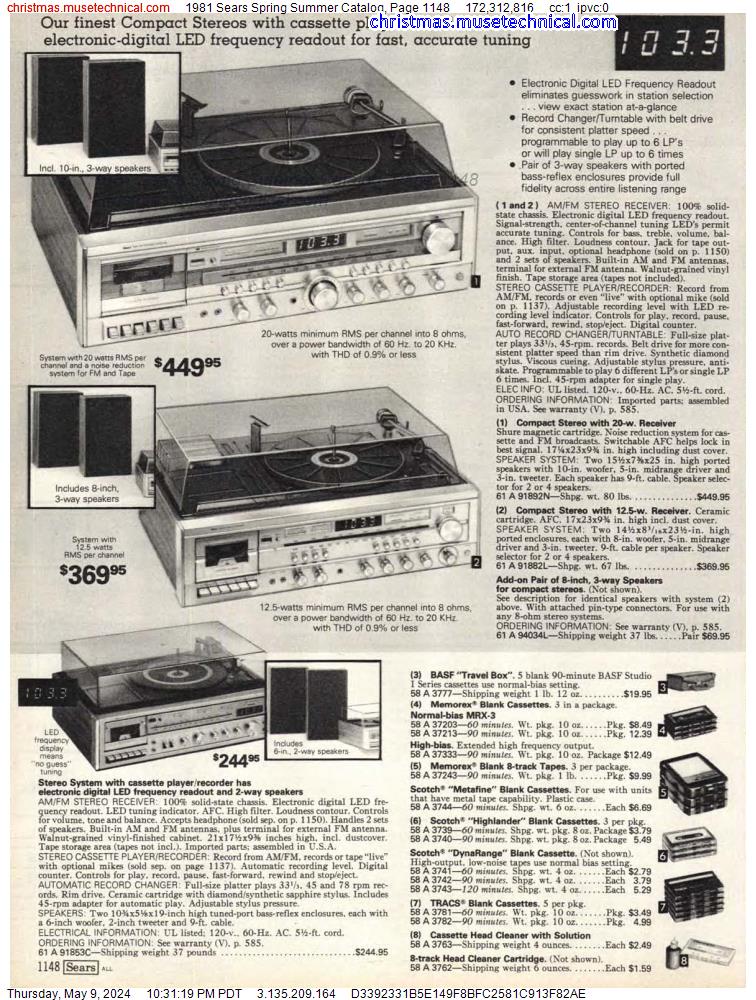 1981 Sears Spring Summer Catalog, Page 1148