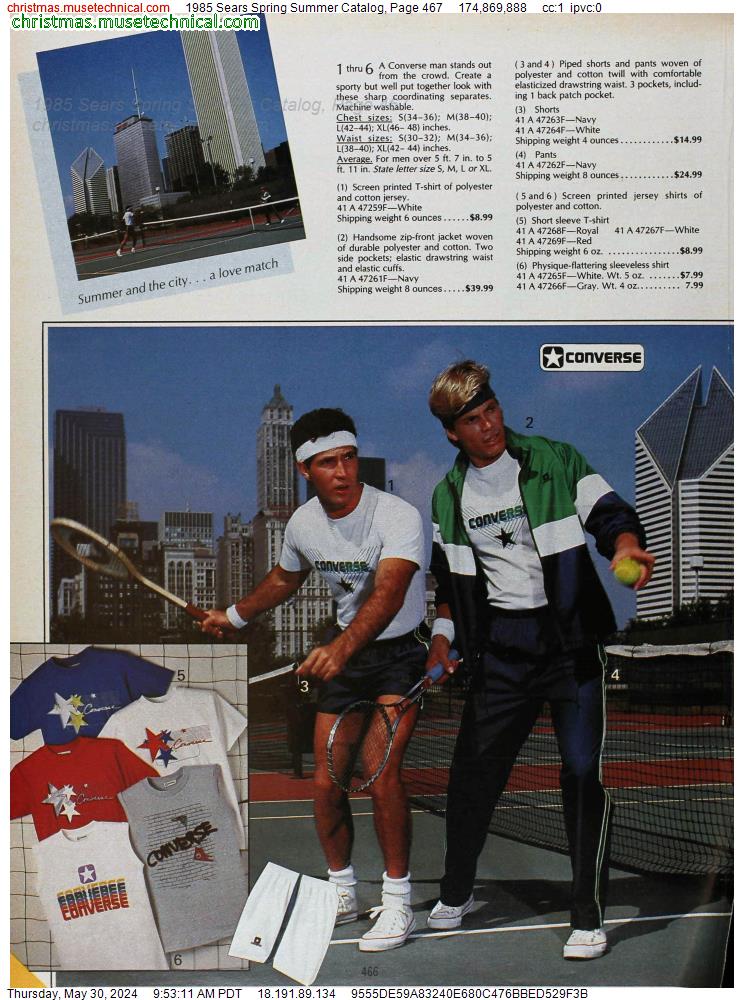 1985 Sears Spring Summer Catalog, Page 467