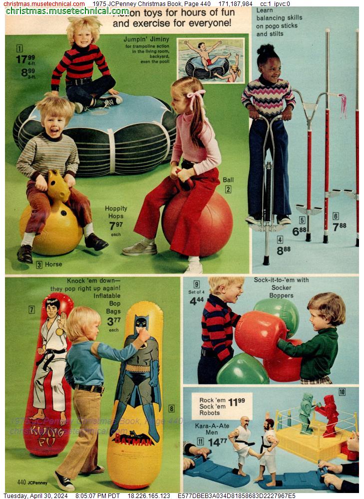 1975 JCPenney Christmas Book, Page 440