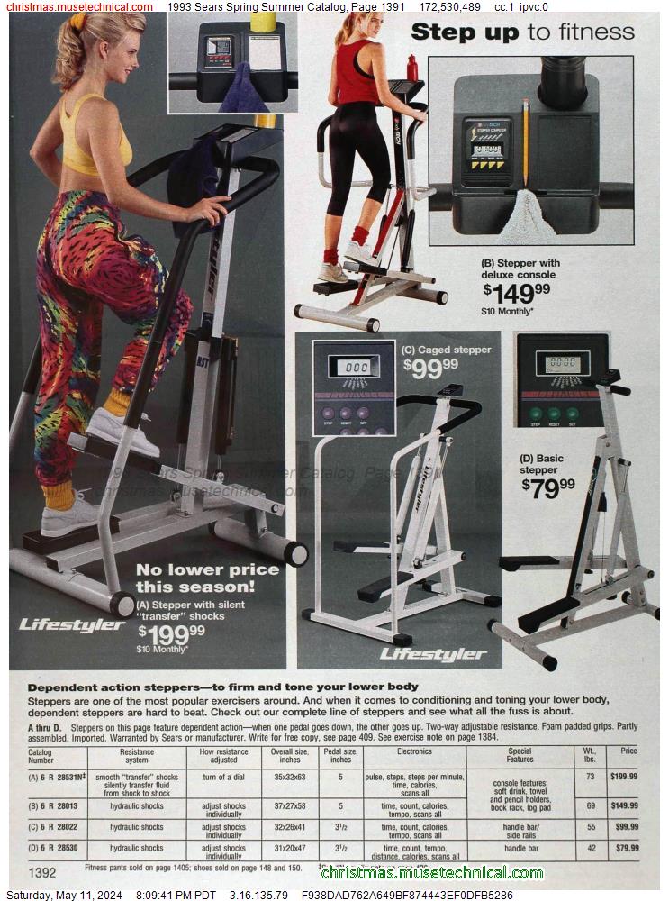 1993 Sears Spring Summer Catalog, Page 1391