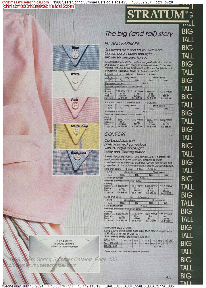 1988 Sears Spring Summer Catalog, Page 435