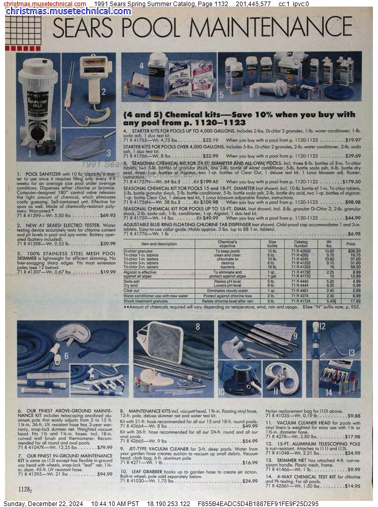 1991 Sears Spring Summer Catalog, Page 1132