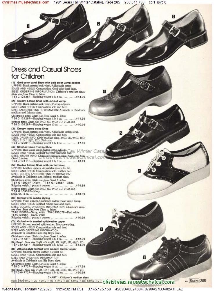 1981 Sears Fall Winter Catalog, Page 285