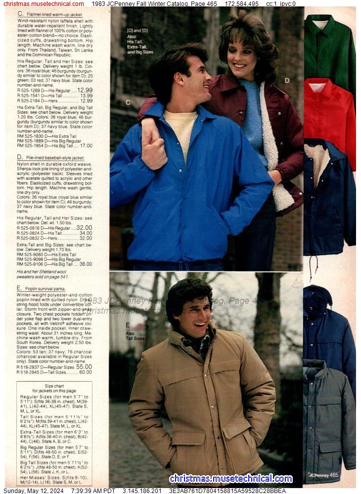 1983 JCPenney Fall Winter Catalog, Page 465