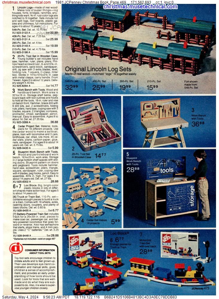 1981 JCPenney Christmas Book, Page 469