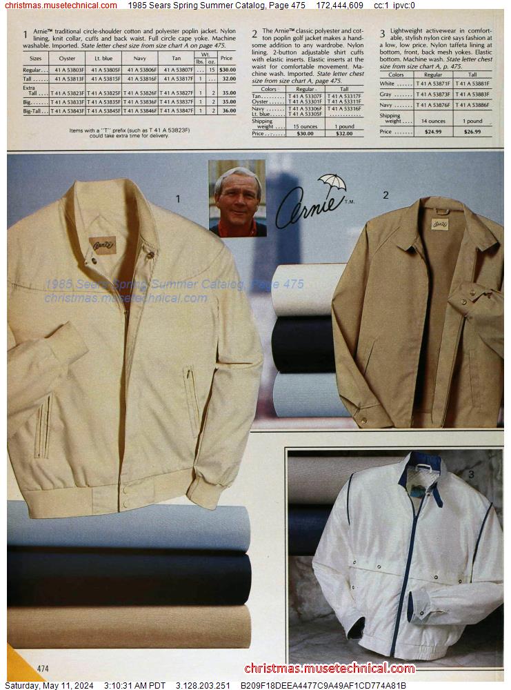 1985 Sears Spring Summer Catalog, Page 475