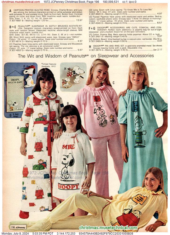 1972 JCPenney Christmas Book, Page 196