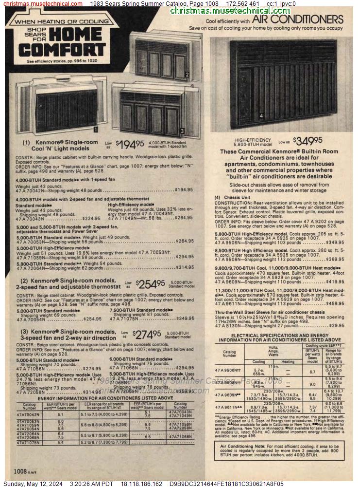 1983 Sears Spring Summer Catalog, Page 1008