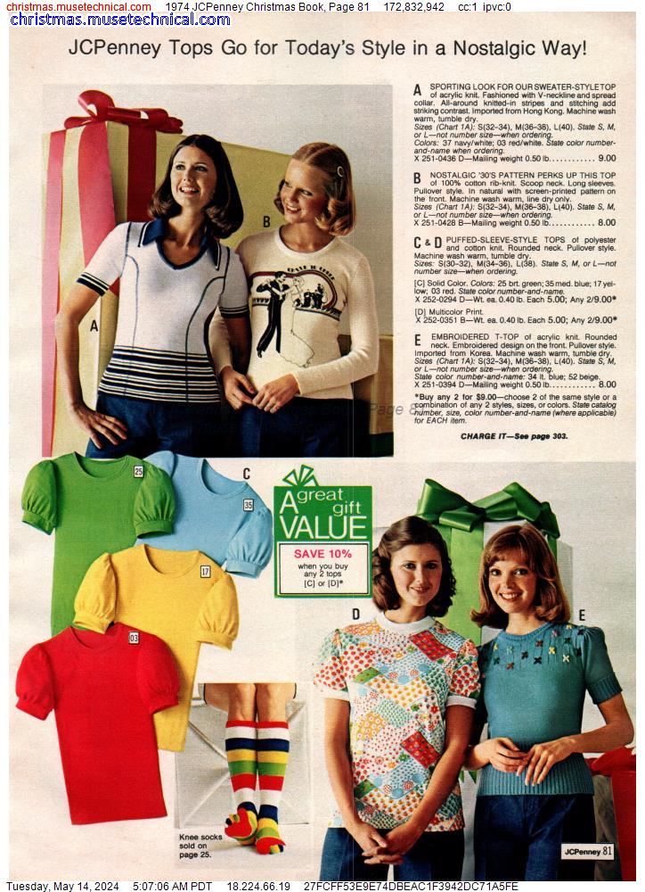 1974 JCPenney Christmas Book, Page 81