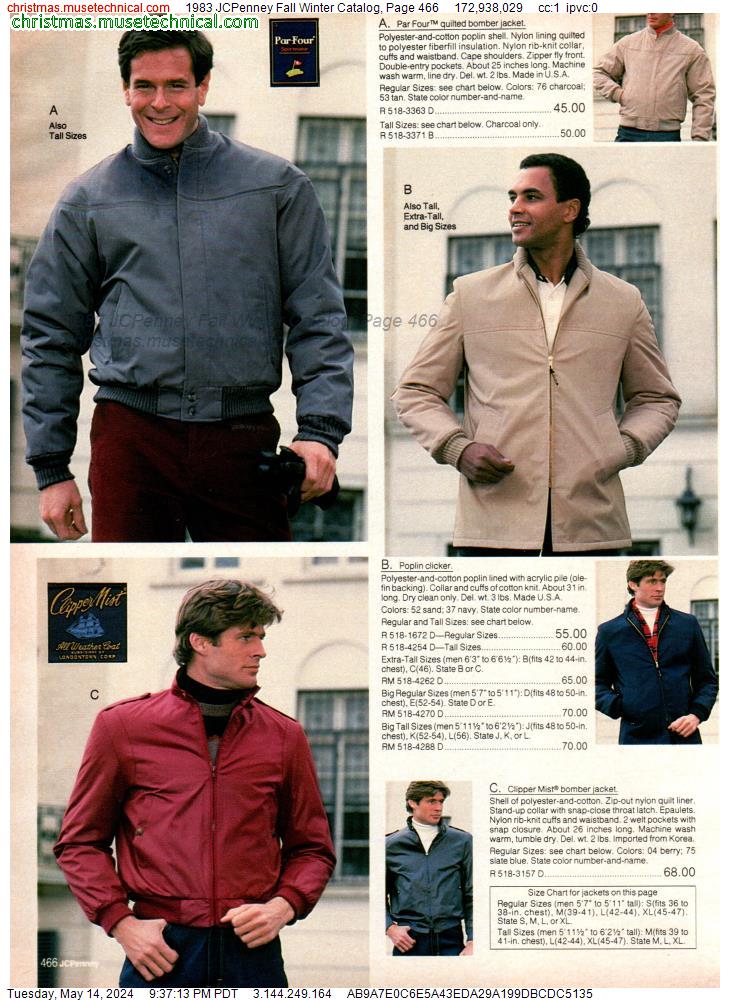 1983 JCPenney Fall Winter Catalog, Page 466