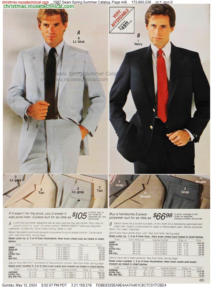 1987 Sears Spring Summer Catalog, Page 446 - Catalogs & Wishbooks