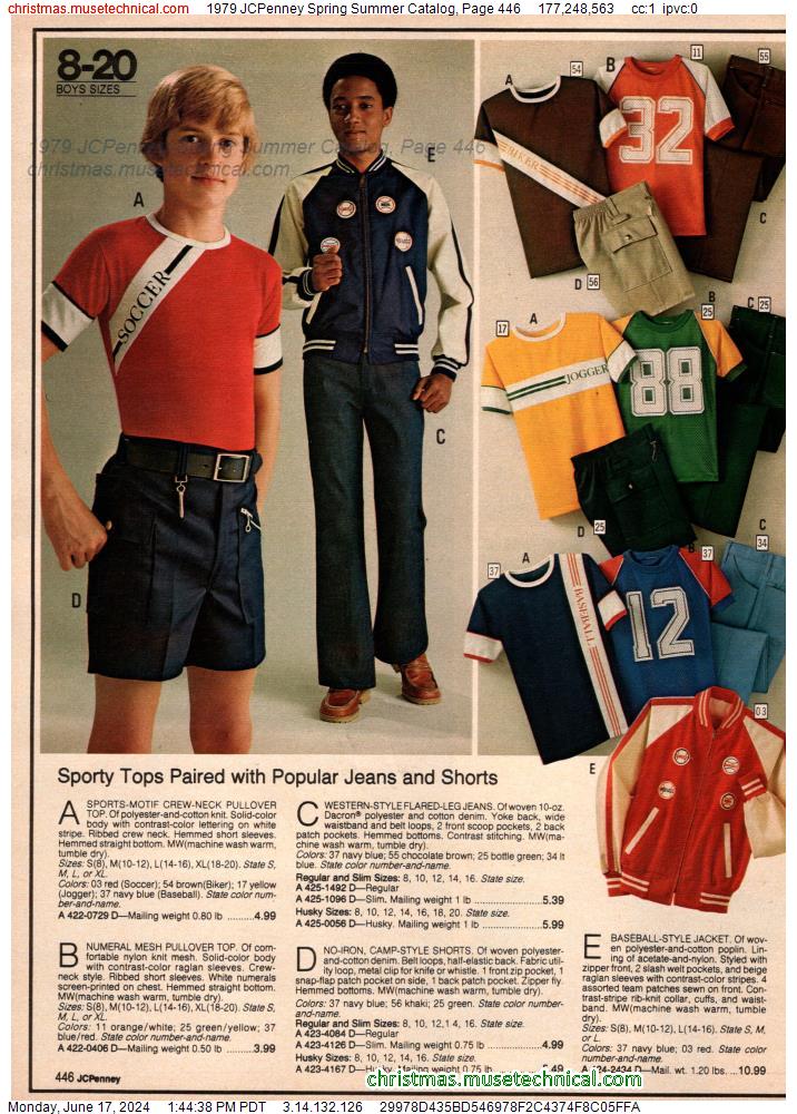 1979 JCPenney Spring Summer Catalog, Page 446