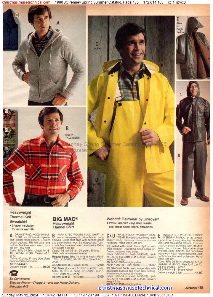 1980 JCPenney Spring Summer Catalog, Page 435