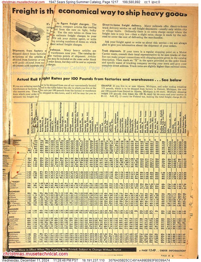 1947 Sears Spring Summer Catalog, Page 1217