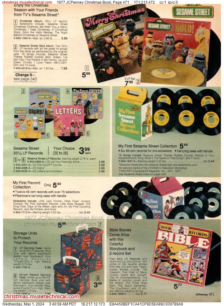 1977 JCPenney Christmas Book, Page 471
