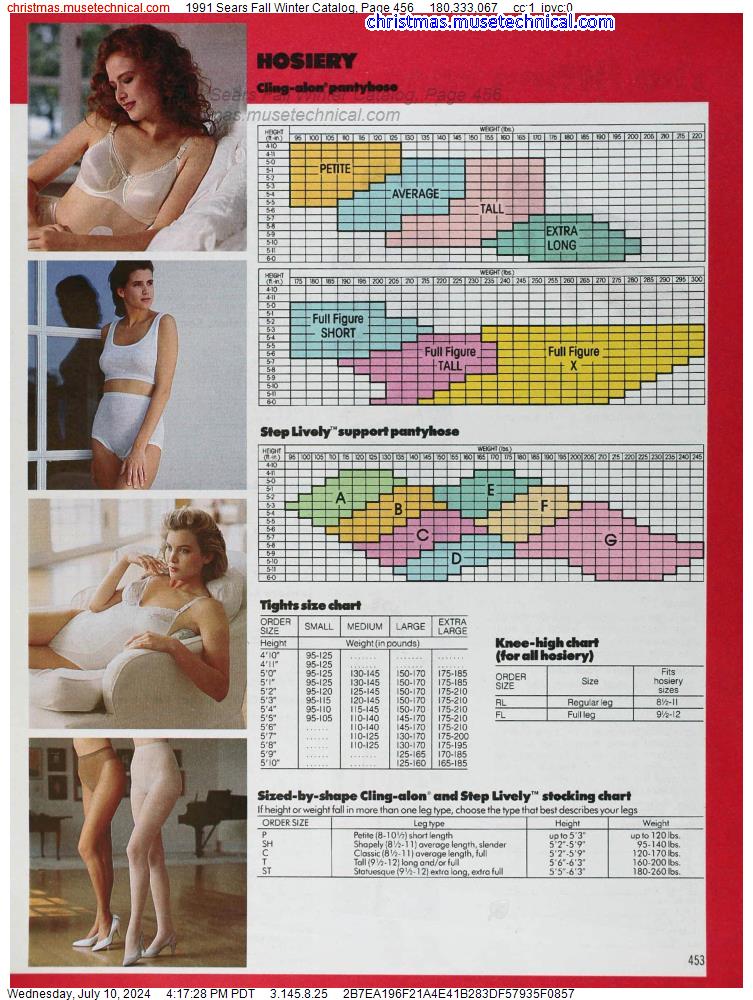 1991 Sears Fall Winter Catalog, Page 456