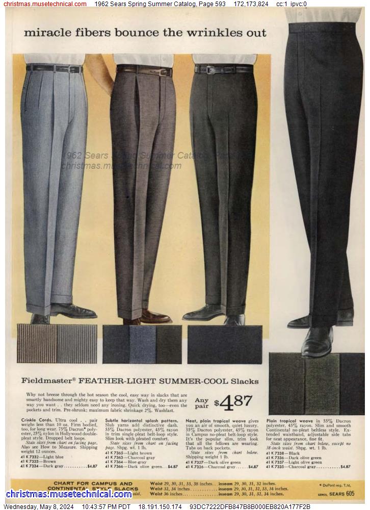 1962 Sears Spring Summer Catalog, Page 593