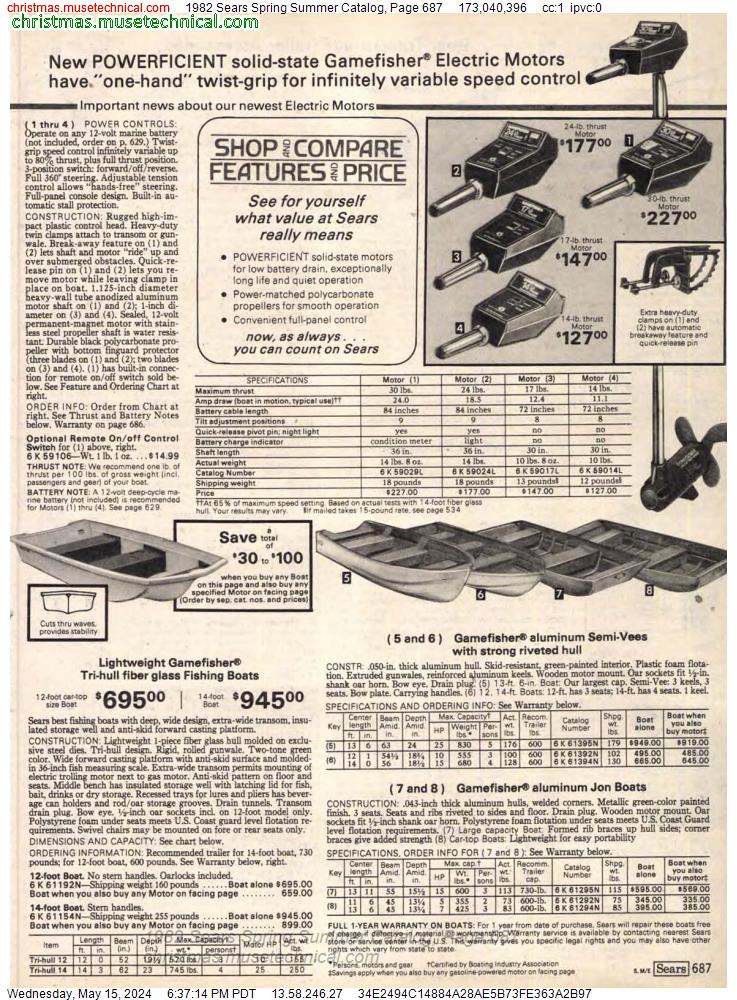 1982 Sears Spring Summer Catalog, Page 687