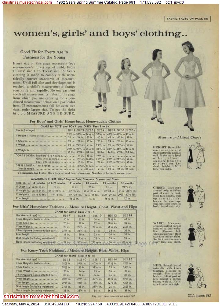 1962 Sears Spring Summer Catalog, Page 681