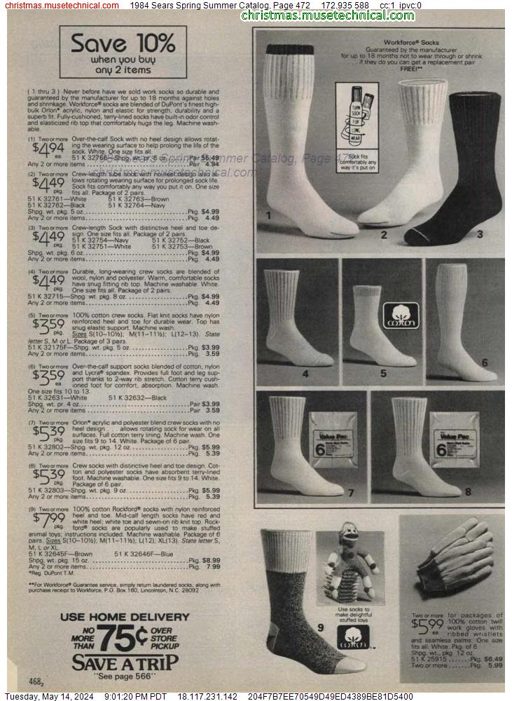 1984 Sears Spring Summer Catalog, Page 472