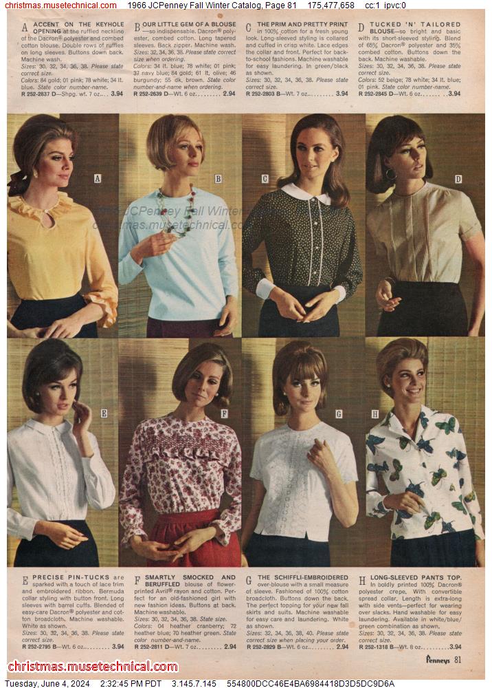 1966 JCPenney Fall Winter Catalog, Page 81