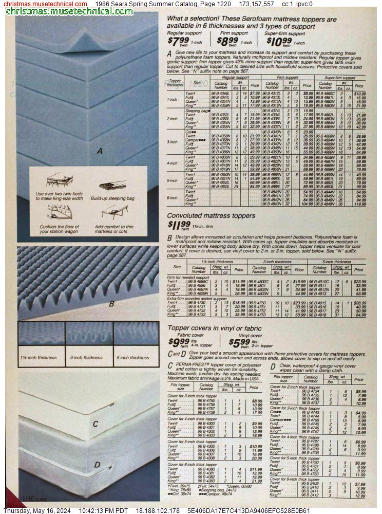 1986 Sears Spring Summer Catalog, Page 1220