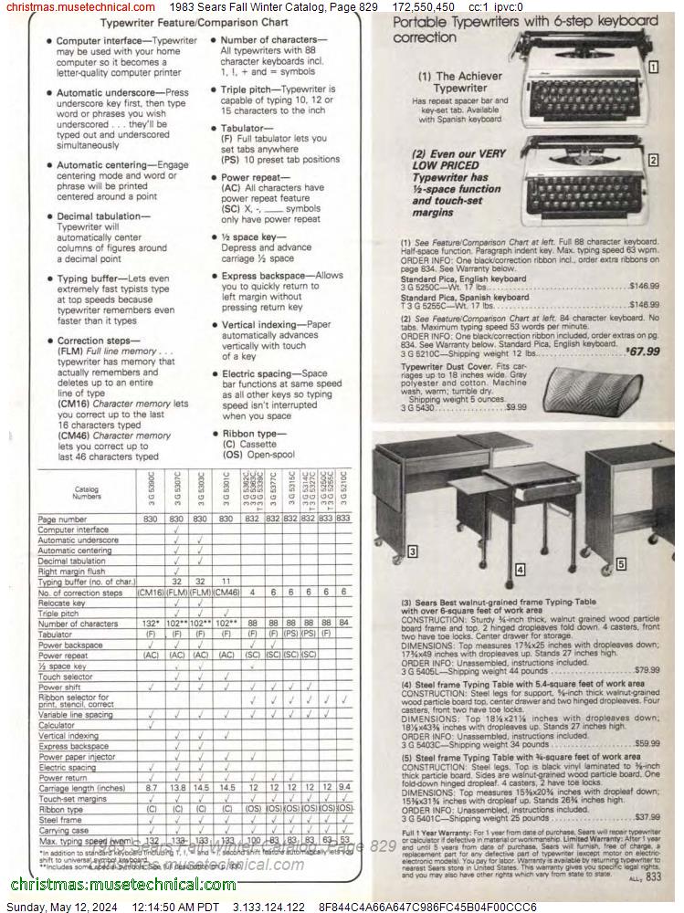 1983 Sears Fall Winter Catalog, Page 829
