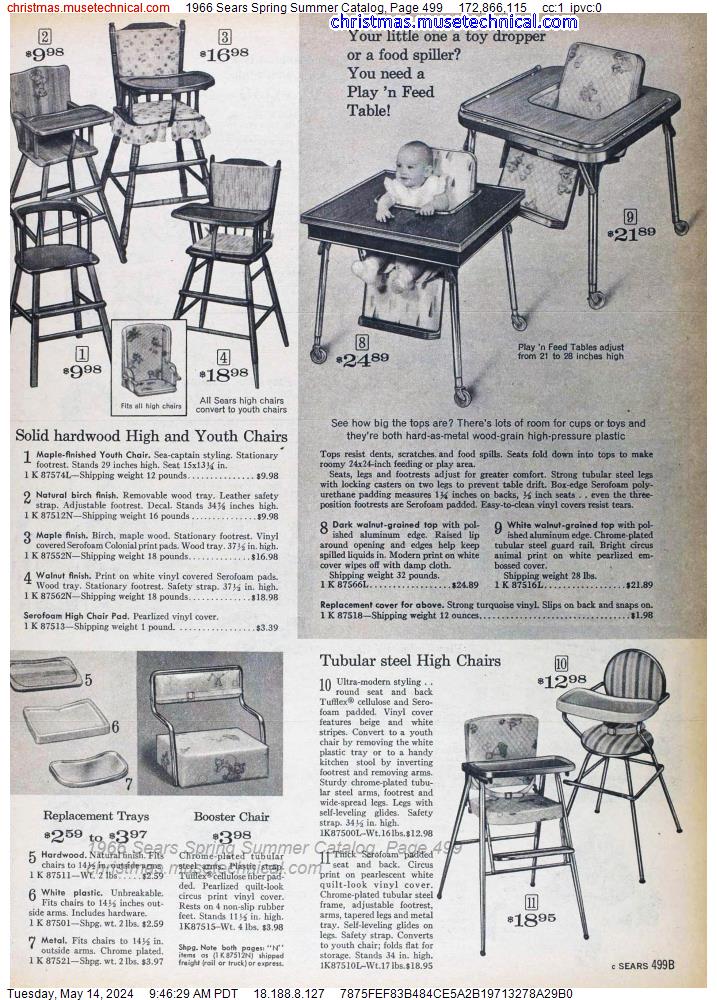1966 Sears Spring Summer Catalog, Page 499