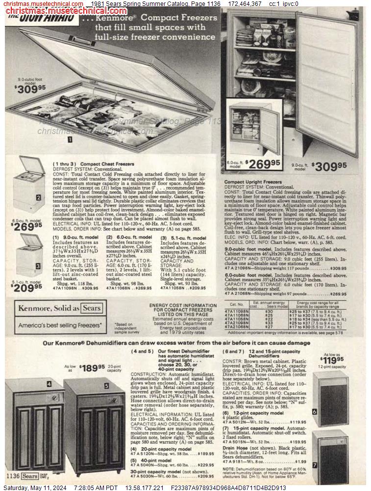 1981 Sears Spring Summer Catalog, Page 1136