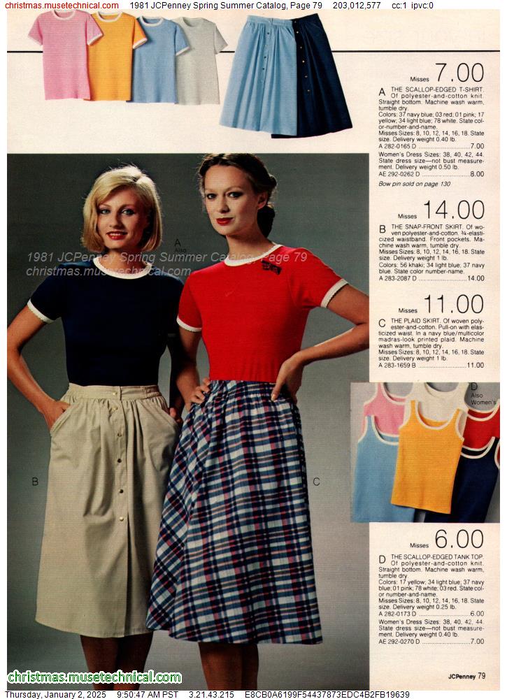 1981 JCPenney Spring Summer Catalog, Page 79