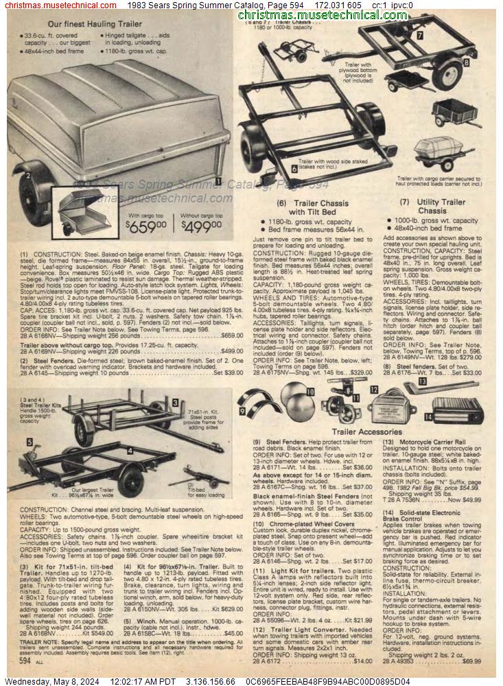 1983 Sears Spring Summer Catalog, Page 594