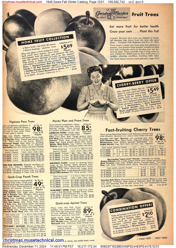 1946 Sears Fall Winter Catalog, Page 1201