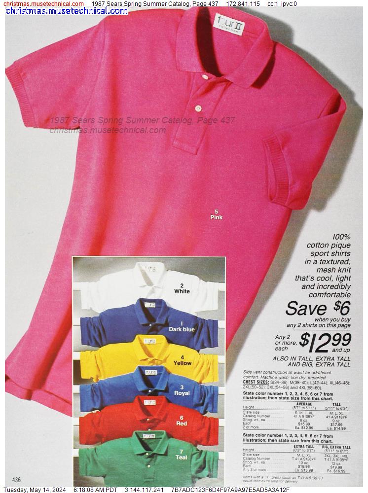 1987 Sears Spring Summer Catalog, Page 437