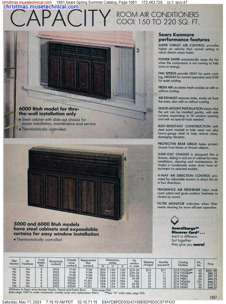 1991 Sears Spring Summer Catalog, Page 1061