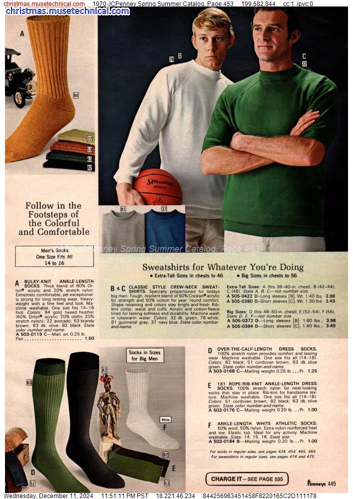 1970 JCPenney Spring Summer Catalog, Page 453