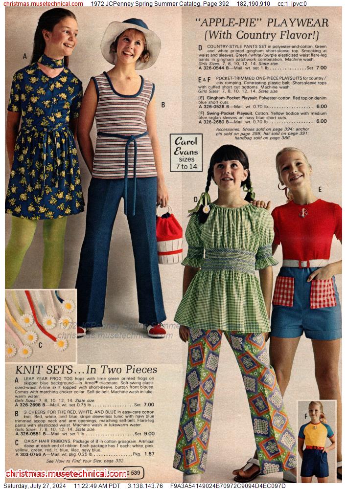 1972 JCPenney Spring Summer Catalog, Page 392
