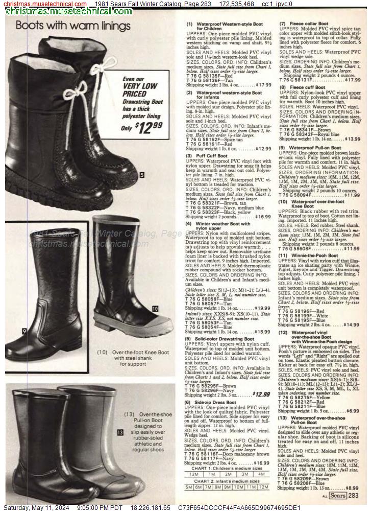 1981 Sears Fall Winter Catalog, Page 283