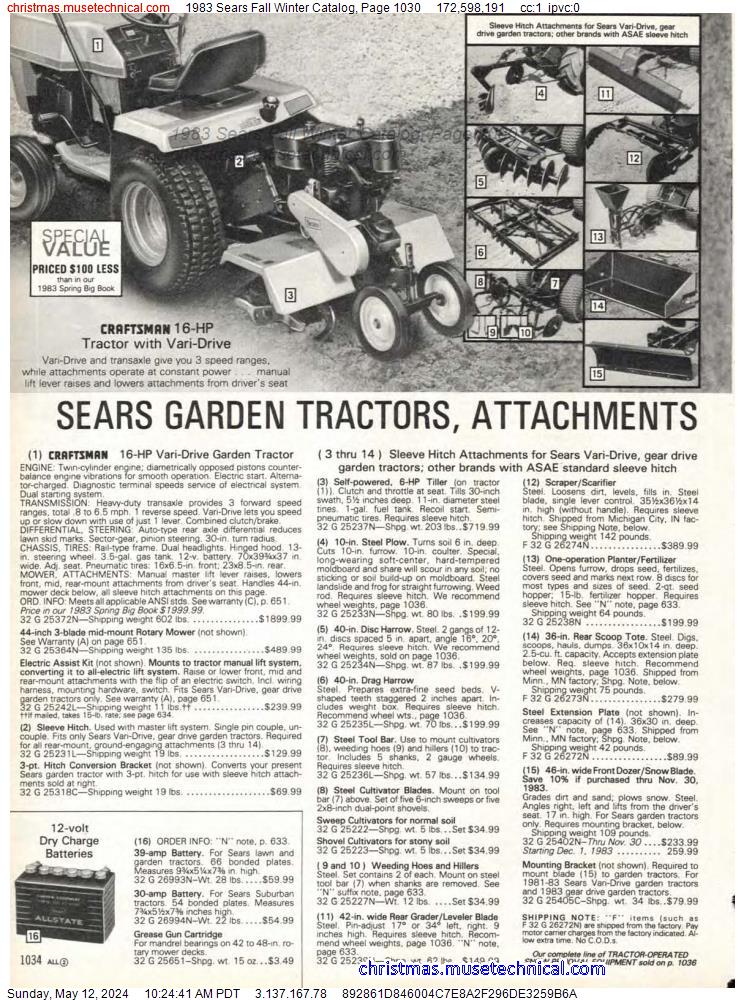 1983 Sears Fall Winter Catalog, Page 1030
